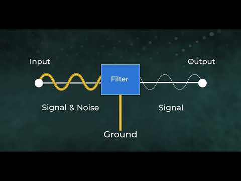 EMI Filtering: The Unseen Guardian of Electronic Devices | Vibepedia