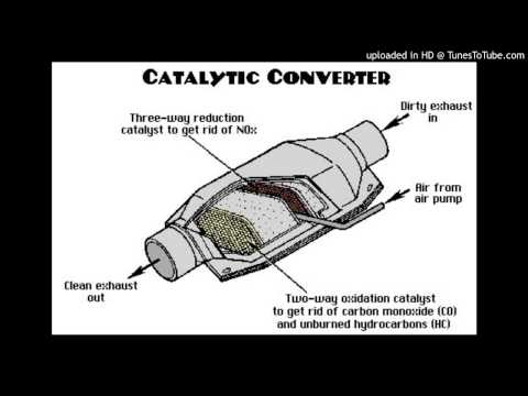 Borislava & MEHR - Catalytic Converter (Original Mix)