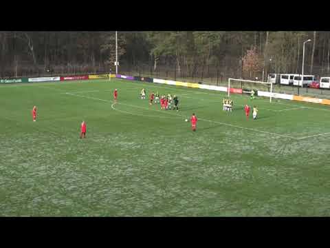 FC Twente O13 olv trainer Luc Stolker seizoen 2018-2019