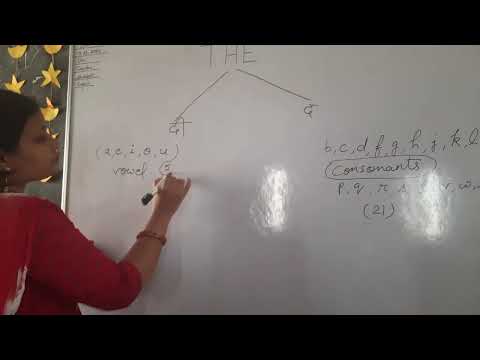 pronunciation of the and thee