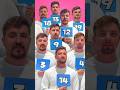Find The Real MrBeast Win 10 000