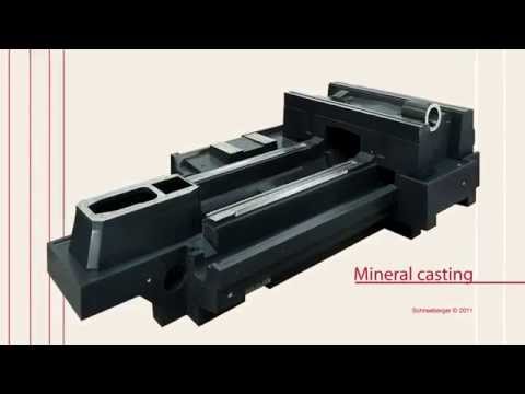 Schneeberger Inc Overview