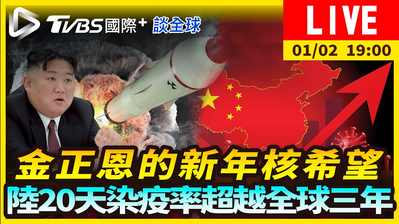《TVBS國際+談全球》金正恩新年核希望 陸20天染疫率竟超越全球3年