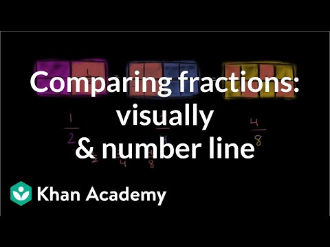 Comparing fractions visually and on number line | 3rd grade | Khan Academy