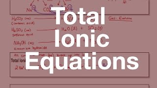 Total Ionic Equation