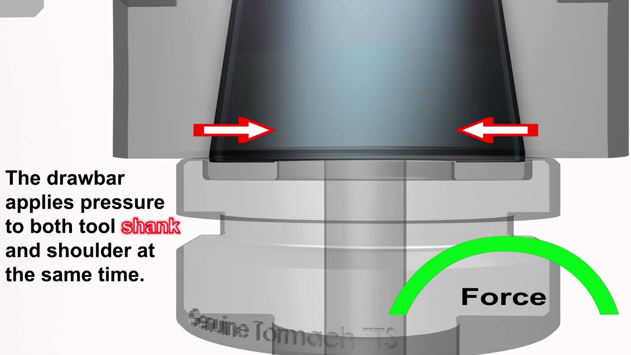Tormach Tooling System® Walkthrough