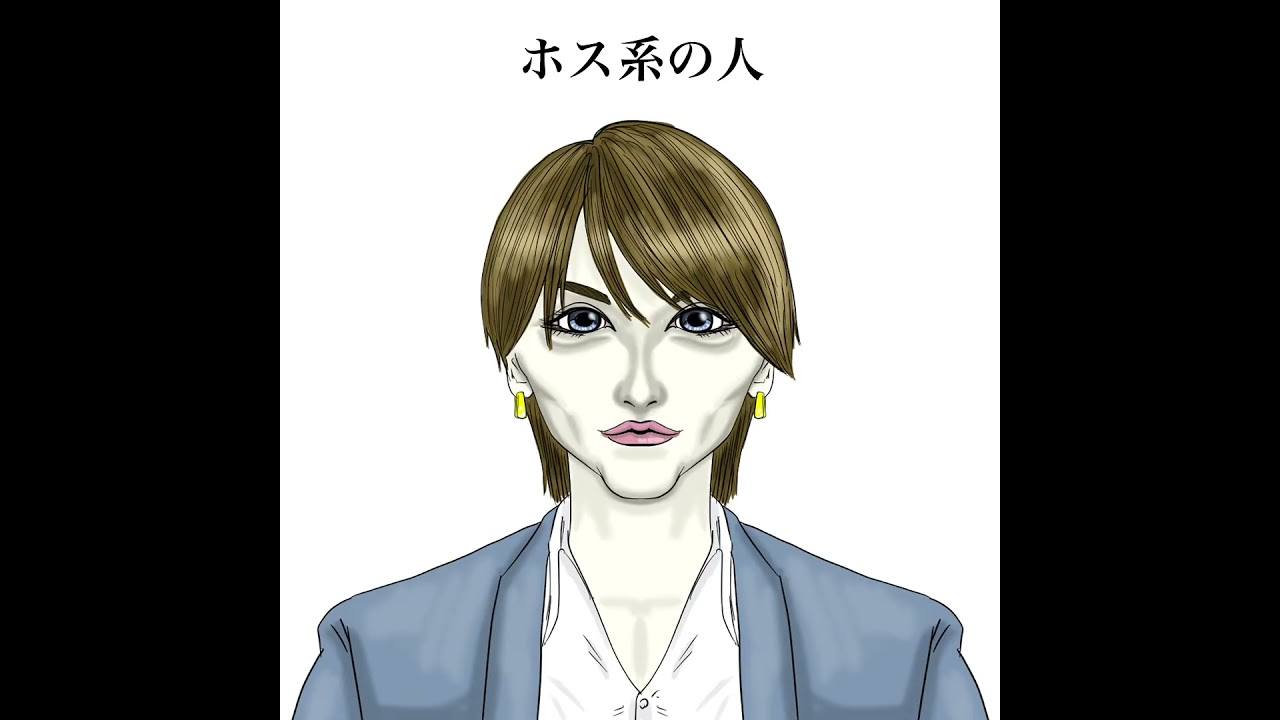 【男尊女卑そうな男の顔10選】#あるある #偏見 #男尊女卑 #shorts