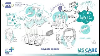 Day 1 | Session 3: Keynote Speech MEP Kateřina Konečná