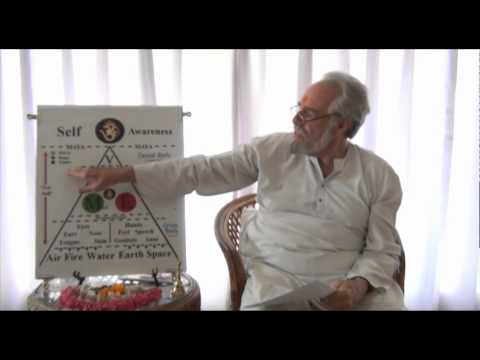 James Swartz - The Caste System