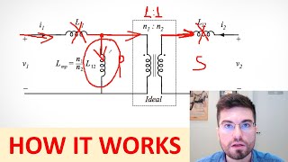 Transformer and Magnetization Inductance