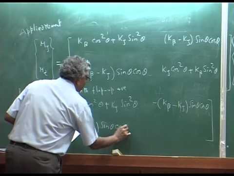 Introduction to Helicopter Aerodynamics and Dynamics Part 21