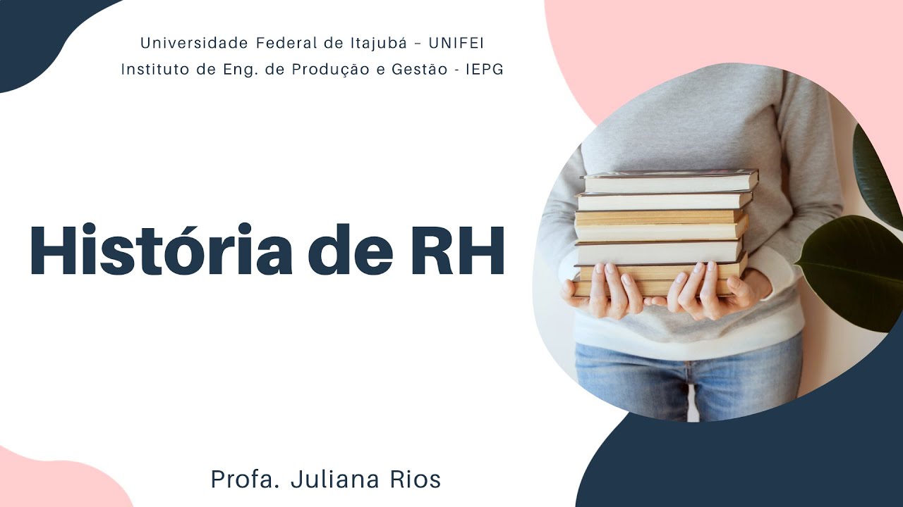 AULA - História de RH no Brasil e no Mundo