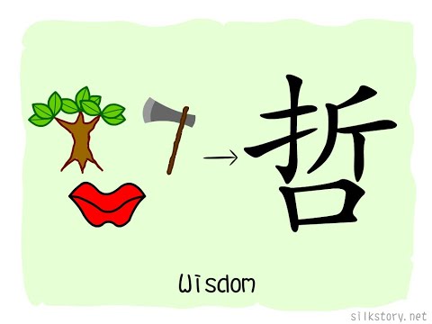 SilkStory - The Story of Chinese Character