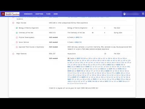 Degree Works Audit Overview (Students)