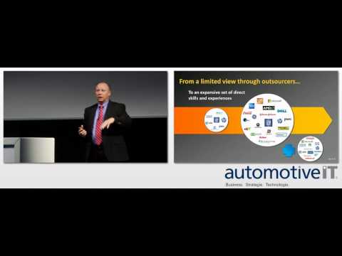 automotiveIT Kongress 2014 - Randy Mott, CIO General Motors