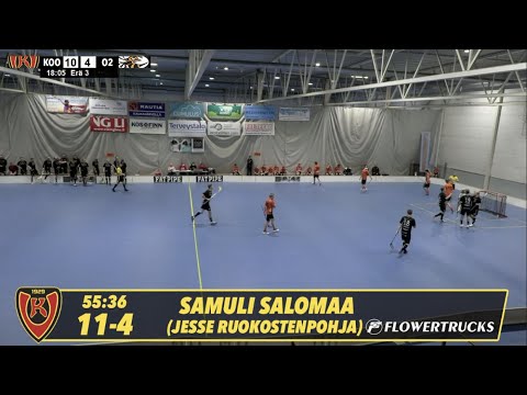 Maalikooste: Koovee Miehet vs. O2JKL 11 - 4 (24.10.2020)