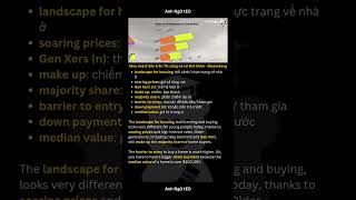 Mua nhà ở đâu trên TG cũng có vẻ khó khăn - Bloomberg #housingmarket #property #ielts