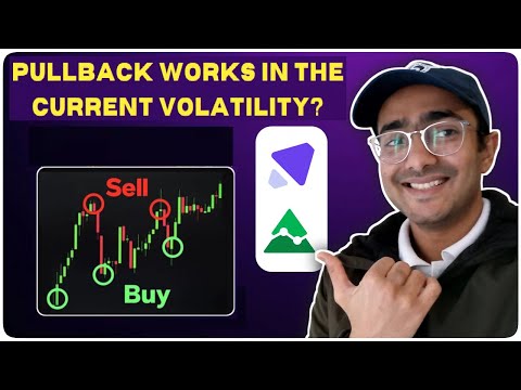 Pine Script RSI Divergence Trading Strategy Tradingview gives 2X WIN RATE 