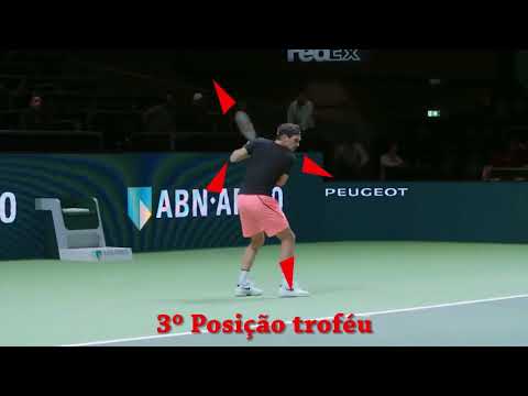 Newton Tênis - Fundamentos do Backhand