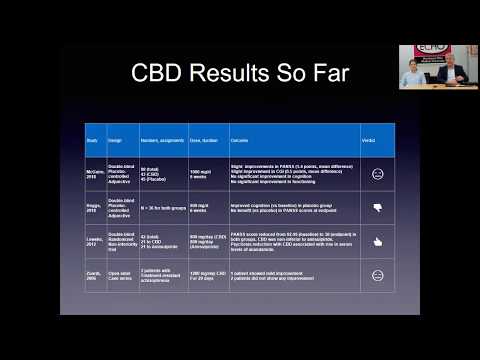 Natural treatments for schizophrenia