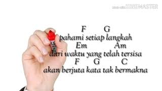 Download lagu Cord Kunci Gitar Threesixty Skatepunk - Sampai nanti (acoustic)_Cord gitar mudah_gampang mp3