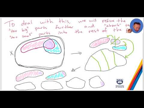 Proof of the Regularity Lemma. MATH 492/529 Extremal Combinatorics, University of Victoria.