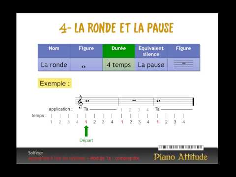 download lagu mp3 mp4 Apprendre Le Rythme Solfege, download lagu Apprendre Le Rythme Solfege gratis, unduh video klip Apprendre Le Rythme Solfege