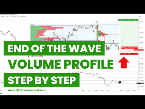 Youtube preview