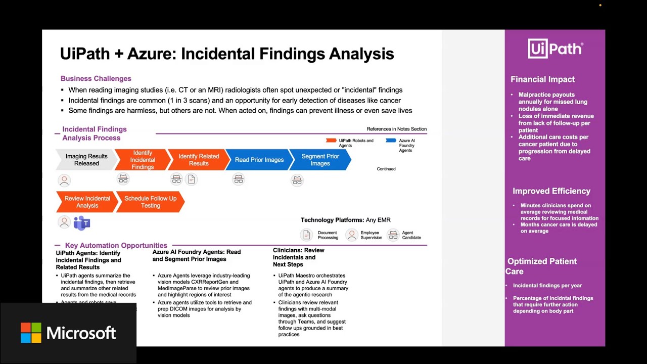 Leveraging UiPath and Azure AI to Address Incidental Findings in Radiology