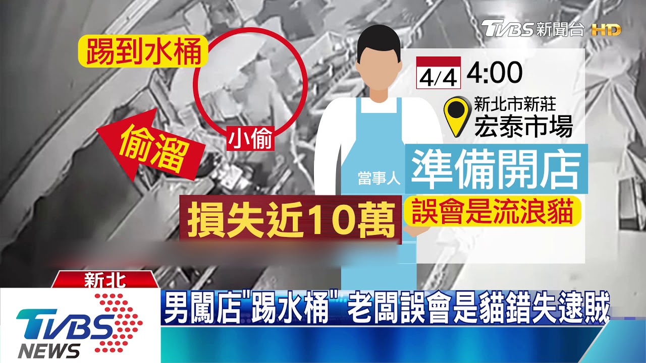 老闆在忙!賊隨機溜進店家 摸走近10萬