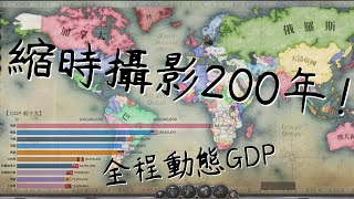 [閒聊] 維多利亞3 縮時攝影200年（動態GDP）