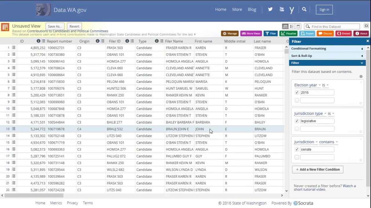 Introduction to Open Data