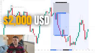Forex Trade Breakdown: $2,000 in 35 Minutes — Step-by-Step Guide & Transcript