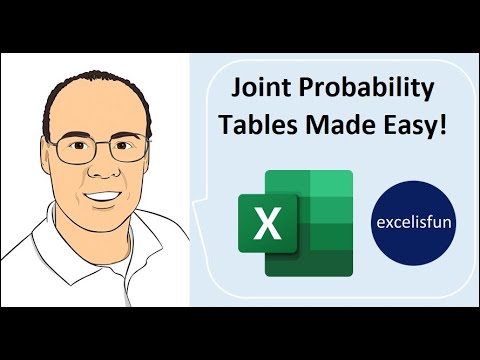 Comprehensive Excel Dynamic Array Formula Lesson The Power of Array Formulas EMT 1516