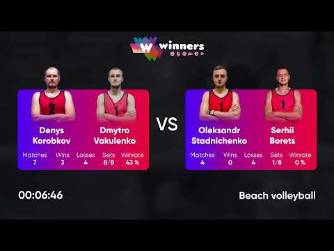 19:50 D. Korobkov / D. Vakulenko - O. Stadnichenko / S. Borets 26.01.2023 | Winners Beach Volleyball