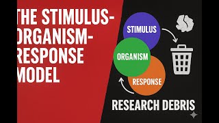 Stimulus Organism Response Model