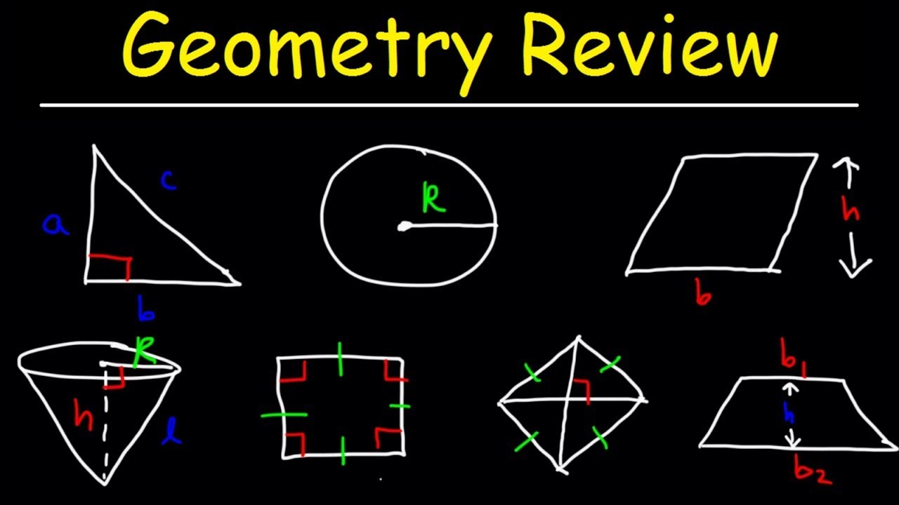 Geometry Introduction - Basic Overview - Review For SAT, ACT, EOC, Midterm Final Exam