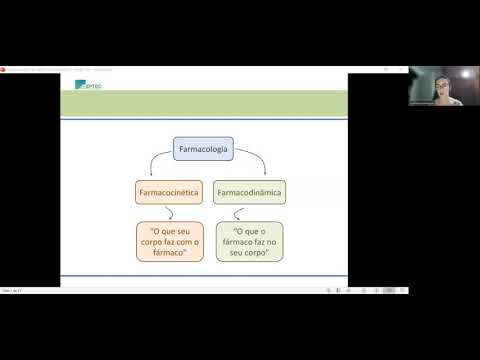 Farmacologia - Aula 5 - Farmacodinâmica