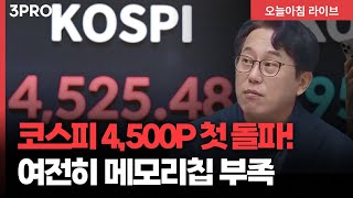 새해 첫 2거래일 → 지수 +5.7%, 삼성전자 +14.6% | 박병창 이사 [마켓 인사이드]