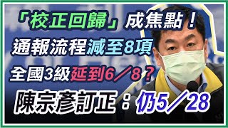 「校正回歸400例」篩檢量能不足？