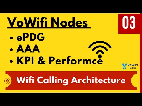 03 - VoWifi ePDG AAA and Architecture (New)