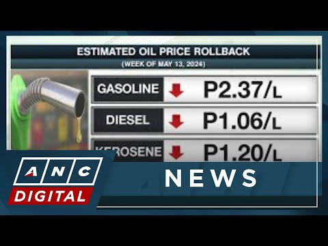 Fuel price rollback seen next week ANC