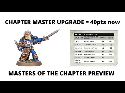 Masters of the Chapter Preview for New Codex Space Marines - Chapter Masters 40pts!