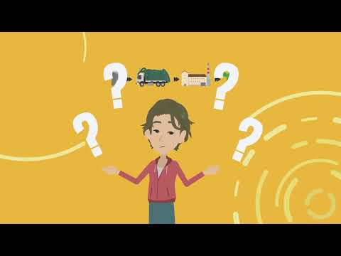 EduWaste - Sustainability App