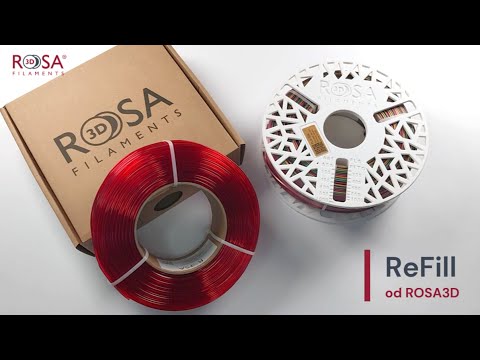 How to use ReFill? - tutorial from ROSA3D Filaments