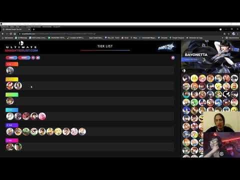 Tier list Smash Ultimate 2021