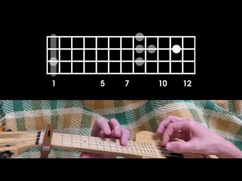 Aperture Ukulele - Sleeping At Last