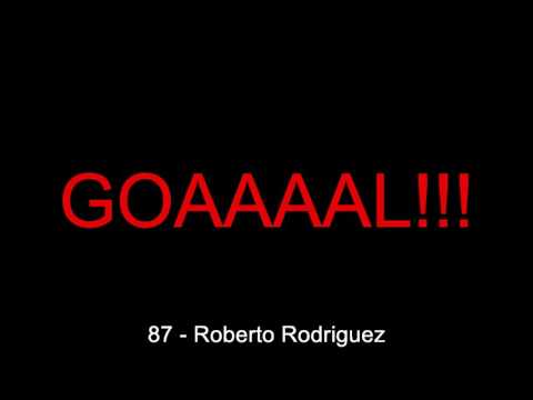 24.11.2016: FC Zuerich - Villarreal (1 - 1)