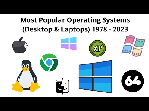 Most Popular Operating Systems (Desktop & Laptops) 1978 - 2023