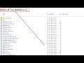 Prevent Directory Browsing On Your WordPress Index Of Wp Includes Css Enabled On Your Site